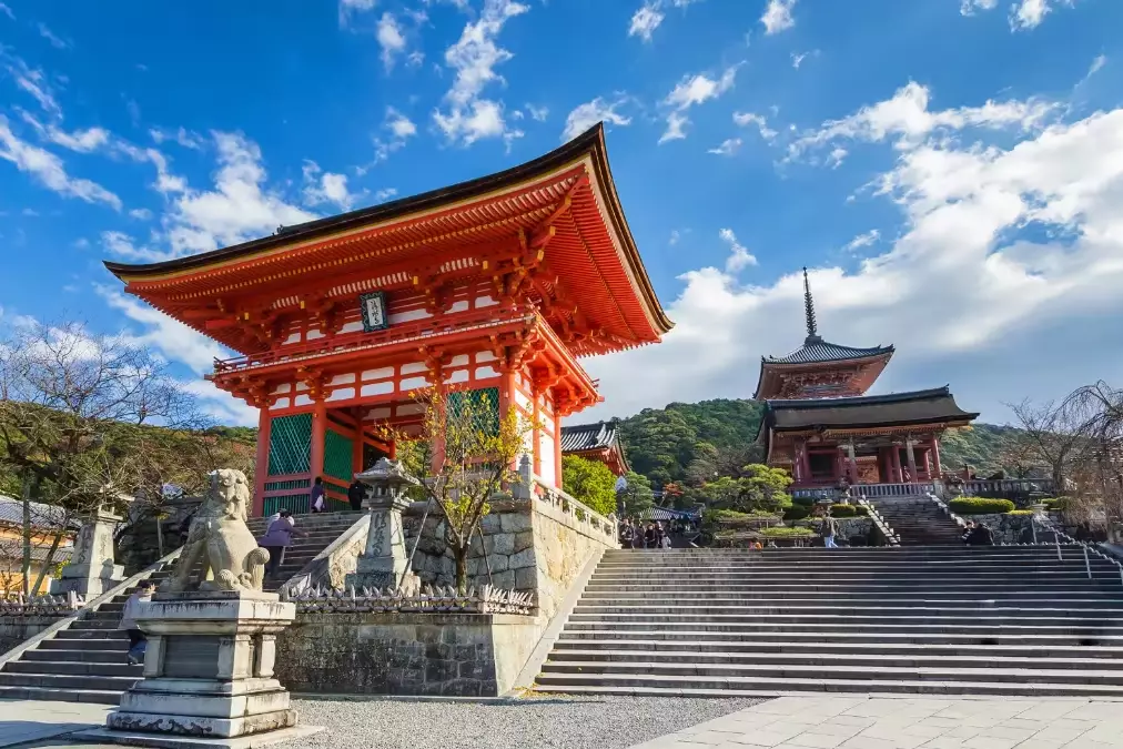 best temples in Kyoto