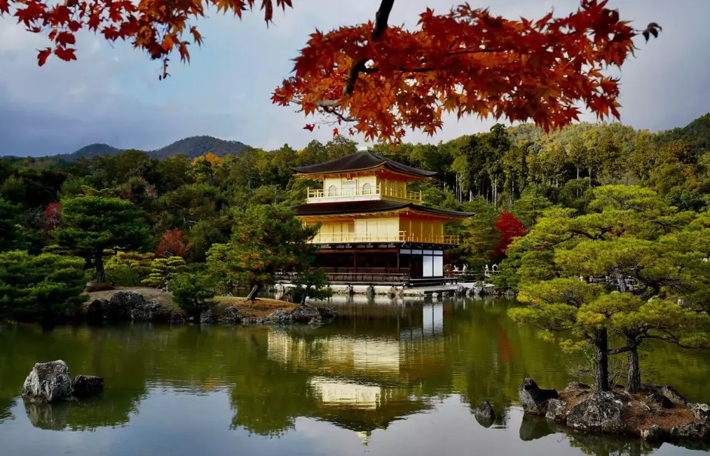 Kyoto travel itinerary