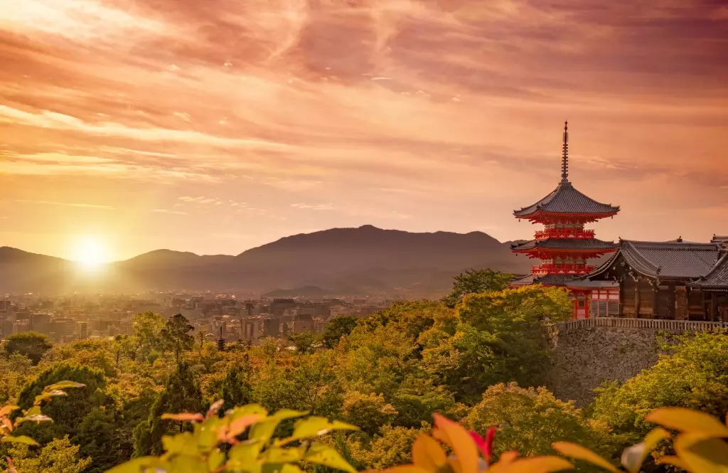 best temples in Kyoto