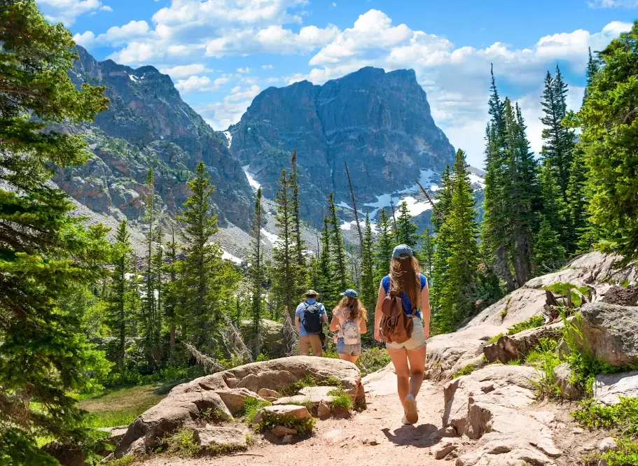 Rocky Mountain National Park trails