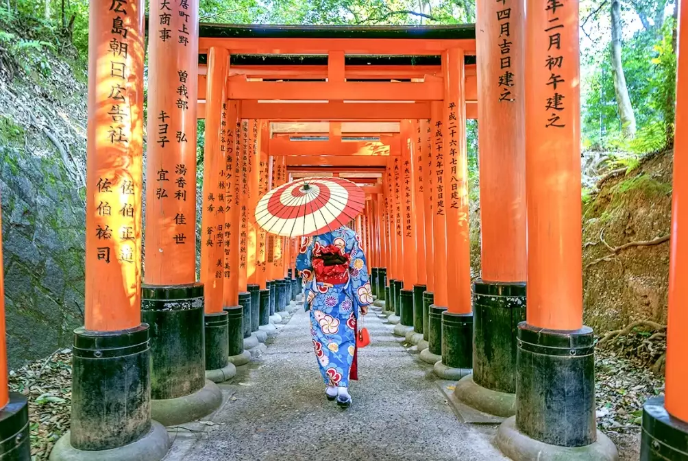 Kyoto travel itinerary